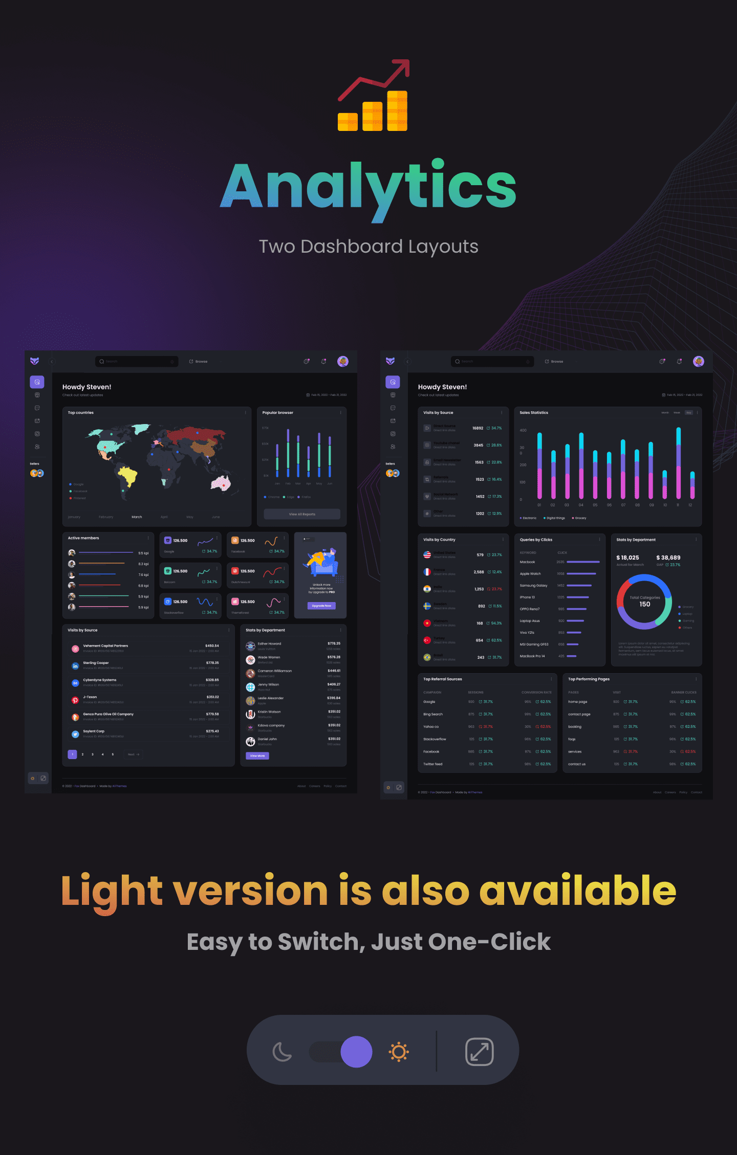 Frox - Multipurpose TailwindCSS Dashboard Template - 11