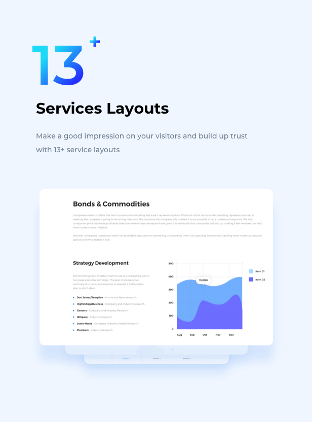 Business Financial Institution WordPress Theme - Services Layouts 