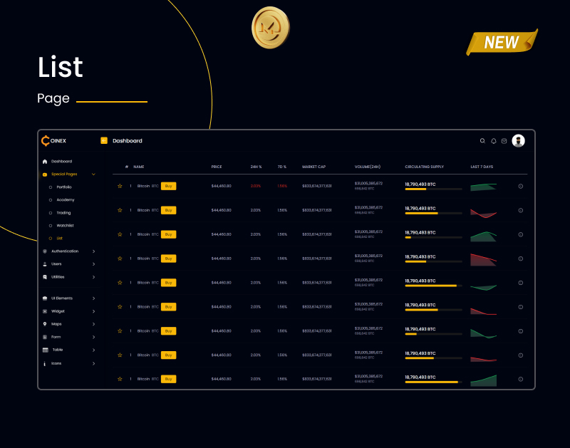 COINEX - ICO, Bitcoin And Crypto Currency HTML Template & Crypto Dashboard - 14