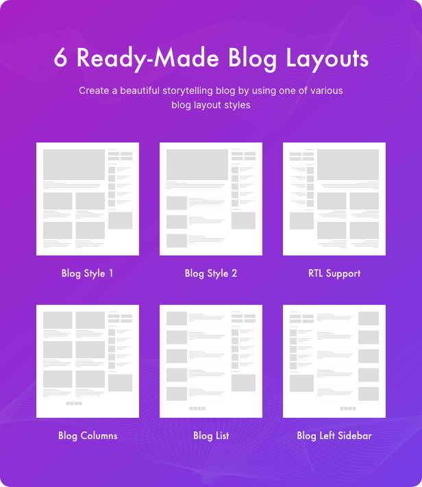 Blog Layout