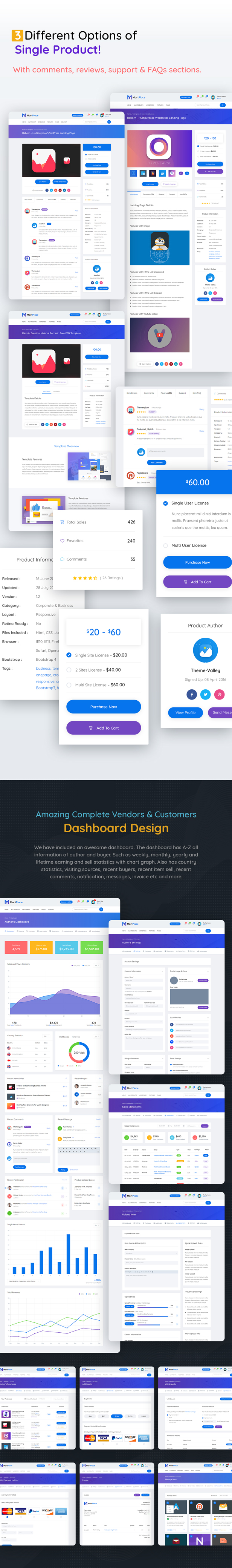 MartPlace - Multipurpose Online Marketplace HTML Template with Dashboard - 5