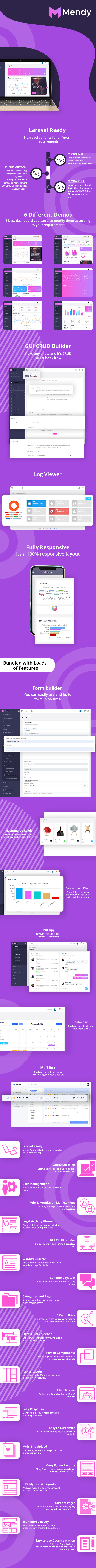 Mendy - Laravel Admin Framework with CRUD builder - 1