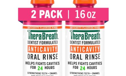 TheraBreath Anticavity Fluoride Mouthwash, Sparkle Mint, Dentist Formulated, 16 Fl Oz (2-Pack).