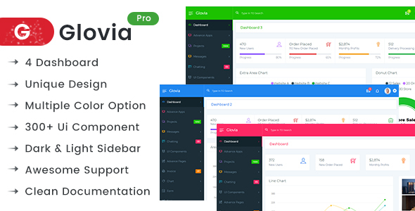 Glovia – The Ultimate & Powerful Bootstrap 4 Admin & Dashboard Template