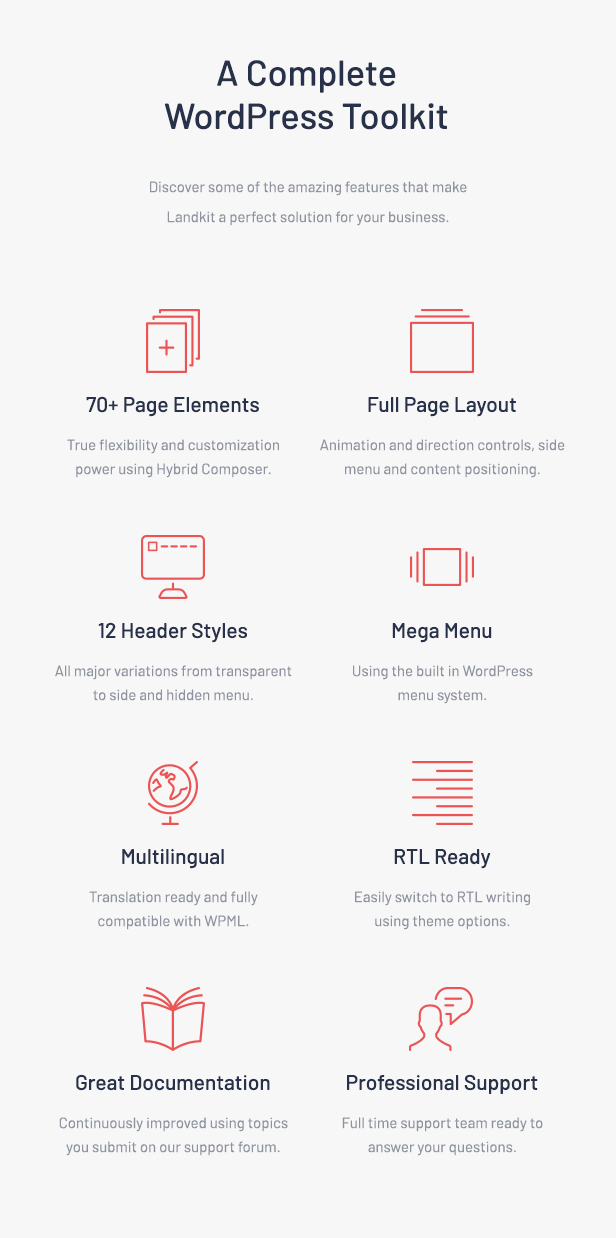 Sole - One Page WordPress Theme - 10