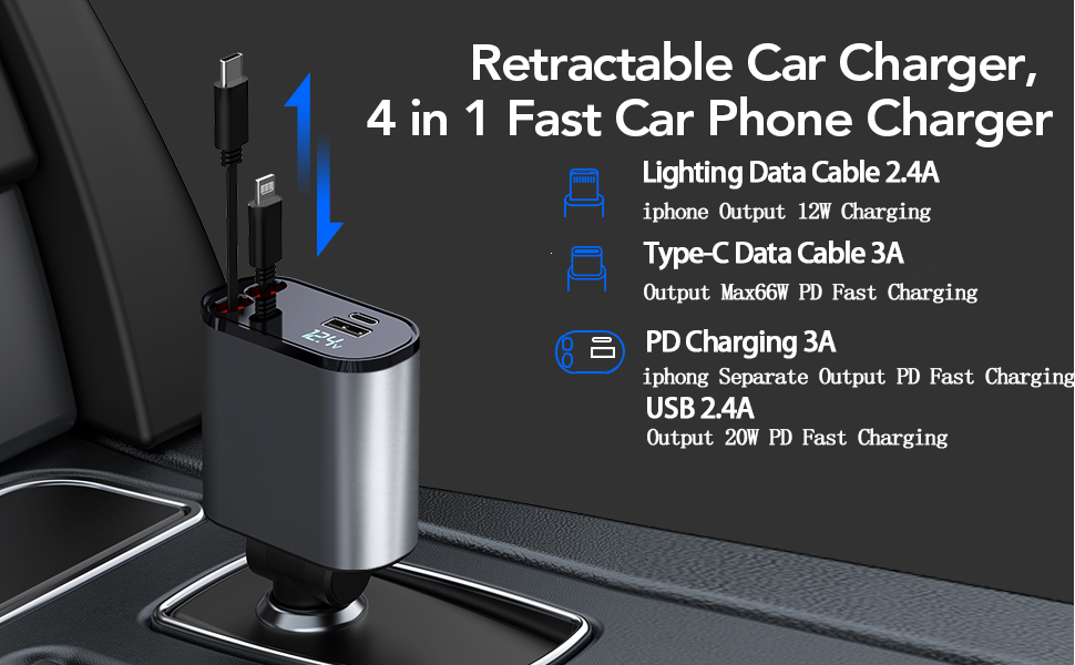 fast car charger