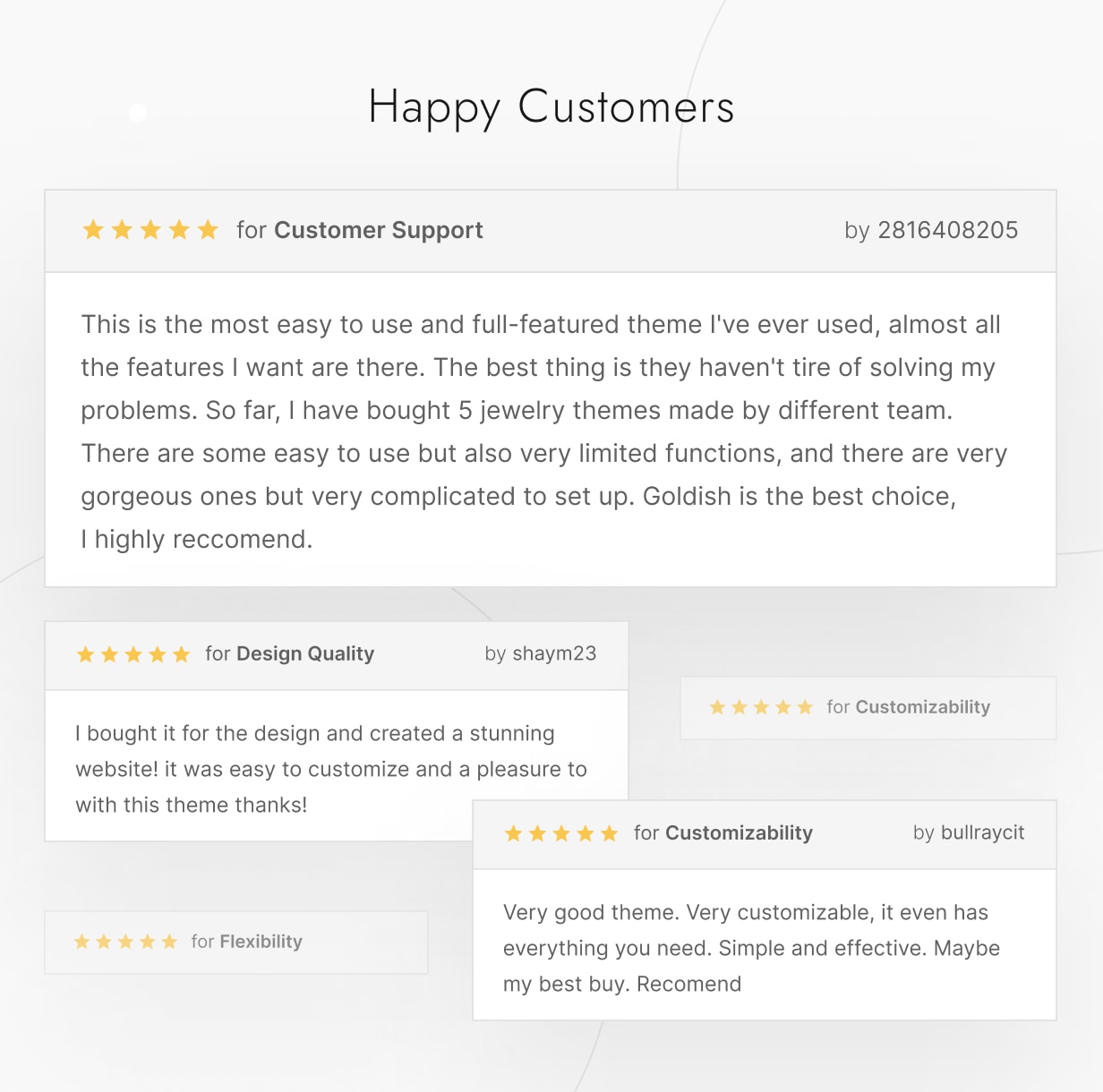 Goldish - Happy Customers