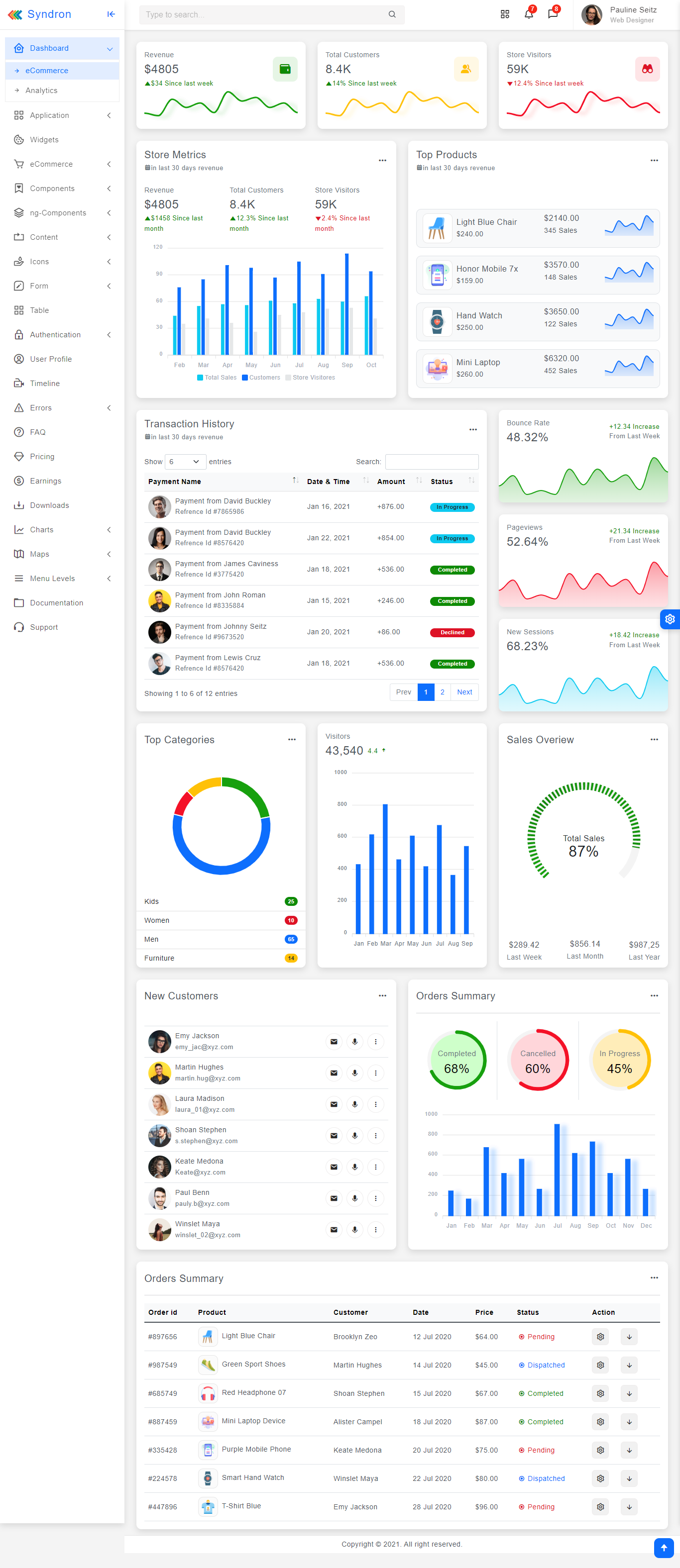 Syndron - Angular 13+ Bootstrap 5 Admin Template - 2